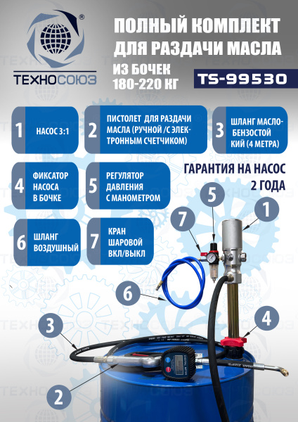 TS99530 Комплект для раздачи масла из бочек 180÷220кг TS99530 Комплект для раздачи масла из бочек 180÷220кг